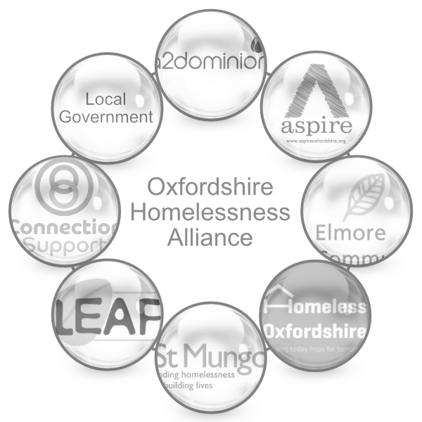 Oxfordshire Homelessness Alliance